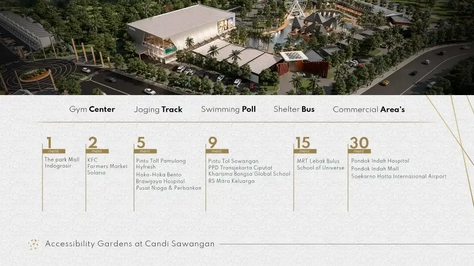 Gardena gardens sawangan