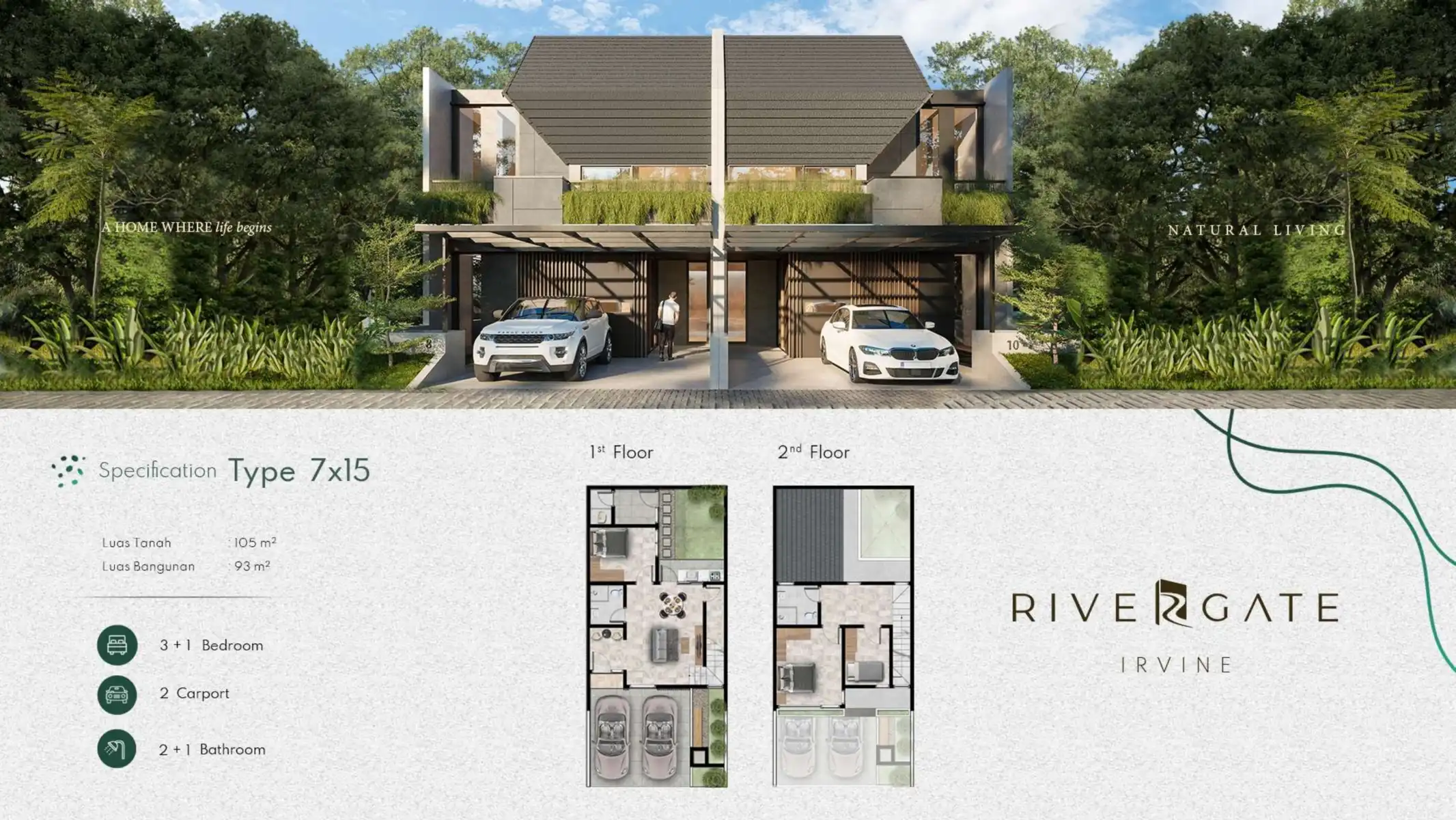 rivergate gardens sawangan