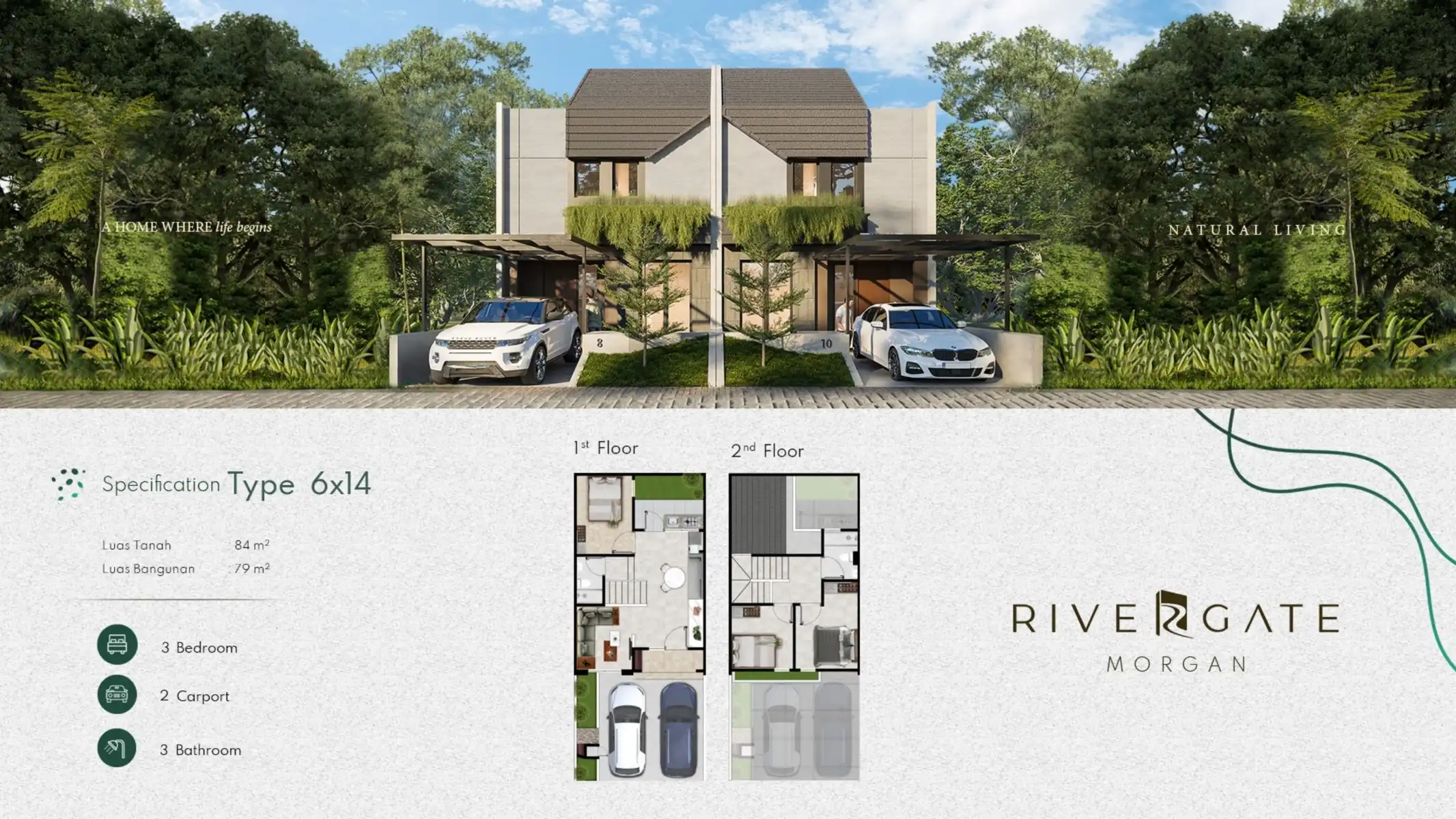 rivergate gardens sawangan