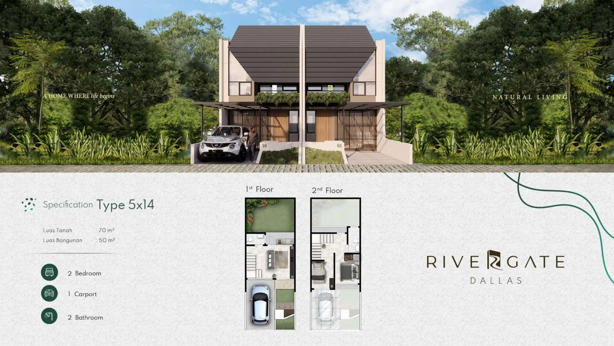 rivergate gardens sawangan