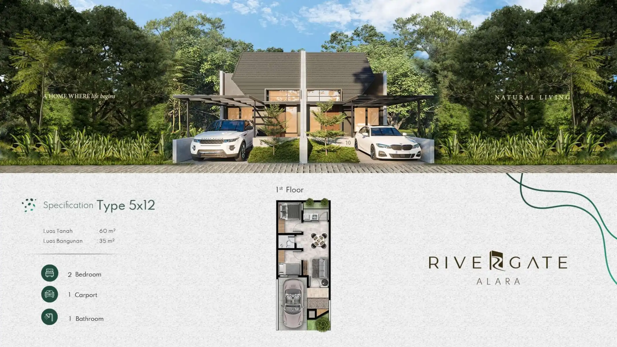 rivergate gardens sawangan